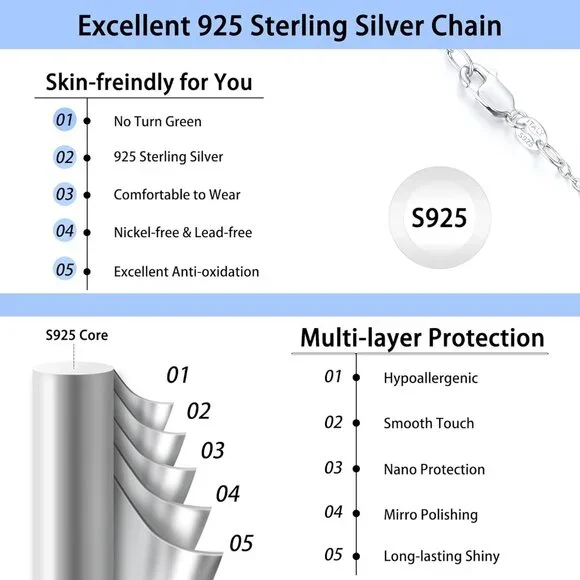 18KSterling Silver Plated 925 Sterling Silver 1.1mm Cable Chain Necklace